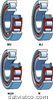 Ổ đũa đỡ - Cylindrical roller bearing